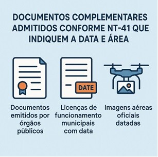 Documentos COMPLEMENTARES
