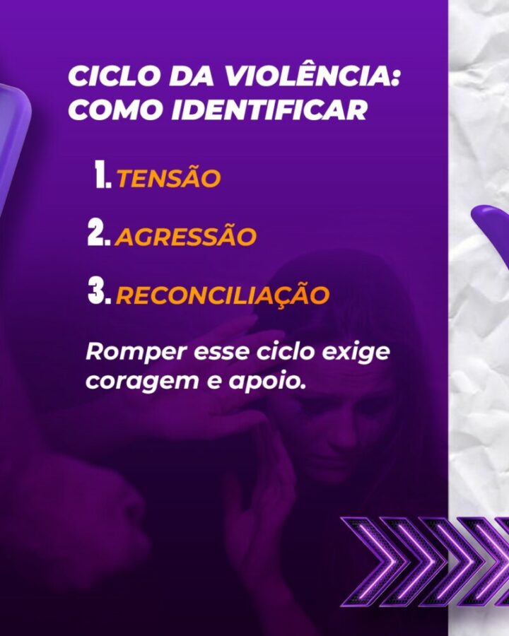 Agosto Lilás: Mês de Conscientização pelo Fim da Violência contra a Mulher