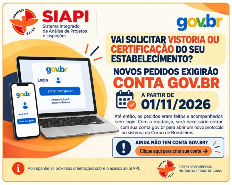 Informativo SIAPI: novos pedidos de vistoria ou certificação exigirão conta gov.br a partir de 01/11/2026